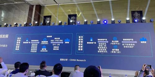 鸿蒙峰会曹宏屹畅谈 智能设备服务的新机遇与展览展示服务创新